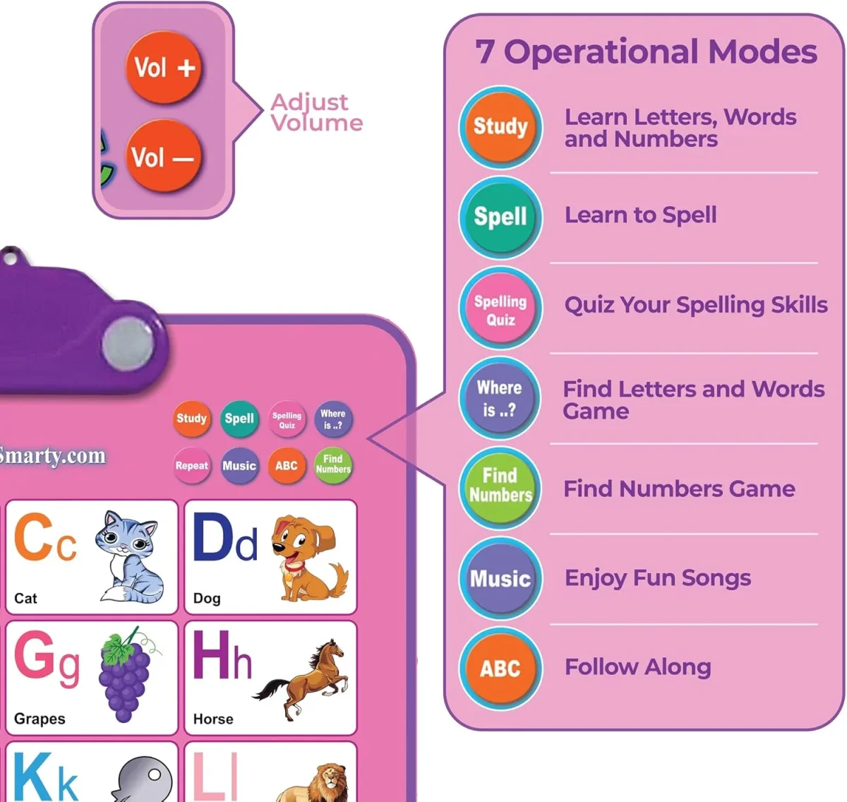 Alfabet Muurposter | Logopedie Montessori speelgoed, educatief cadeau voor peuters van 1, 2, 3, 4, 5 jaar - Afbeelding 9